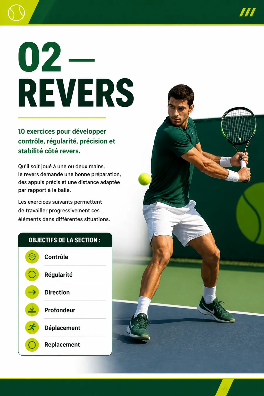 Page illustrée du guide de tennis 5